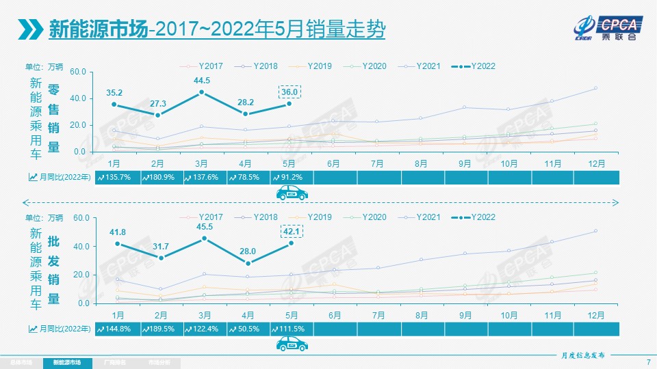 幻燈片7.JPG
